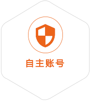 曾都到葡萄牙国际快递